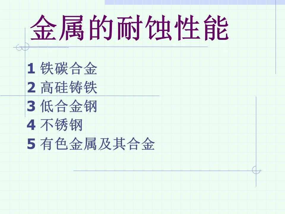 金属的耐蚀性能